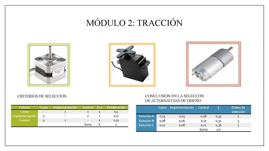 MÓDULO 2: TRACCIÓN CRITERIOS DE SELECCIÓN CONCLUSIÓN EN LA SELECCÓN