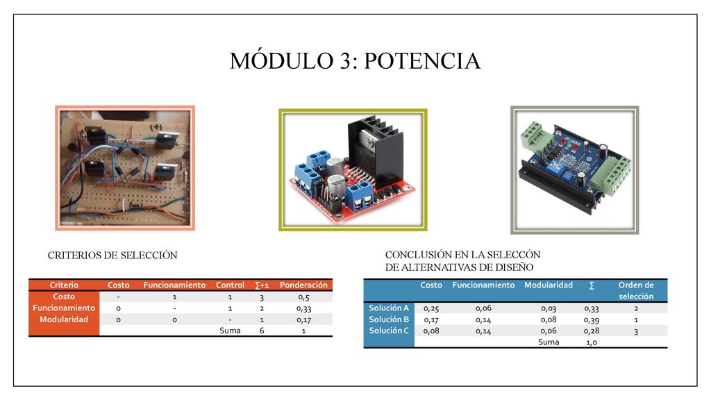MÓDULO 3: POTENCIA CRITERIOS DE SELECCIÓN CONCLUSIÓN EN LA SELECCÓN