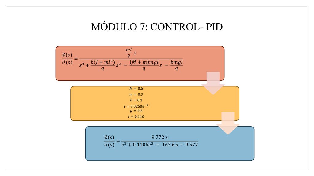 MÓDULO 7: CONTROL- PID ∅(𝑠) 𝑈(𝑠) = 𝑚𝑙 𝑞 𝑠 𝑠 3 + 𝑏(𝐼+𝑚 𝑙 2 ) 𝑞 𝑠 2 − 𝑀+𝑚 𝑚𝑔𝑙 𝑞 𝑠 − 𝑏𝑚𝑔𝑙 𝑞. 𝑀=0.5.