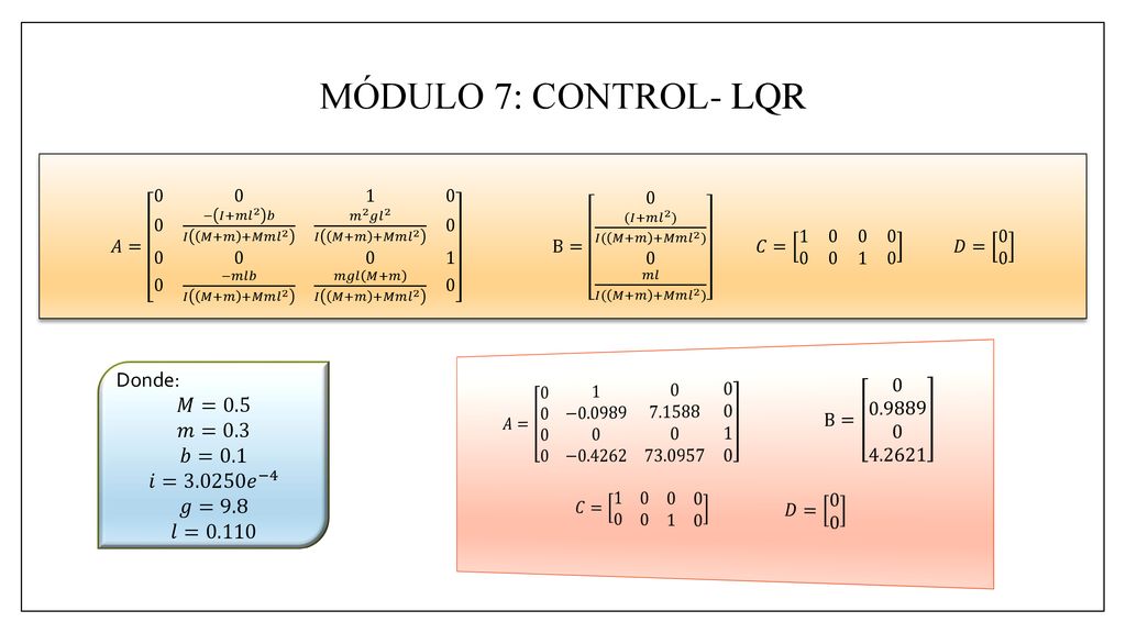 MÓDULO 7: CONTROL- LQR Donde: 𝑀=0.5 𝑚=0.3 𝑏=0.1 𝑖= 𝑒 −4 𝑔=9.8
