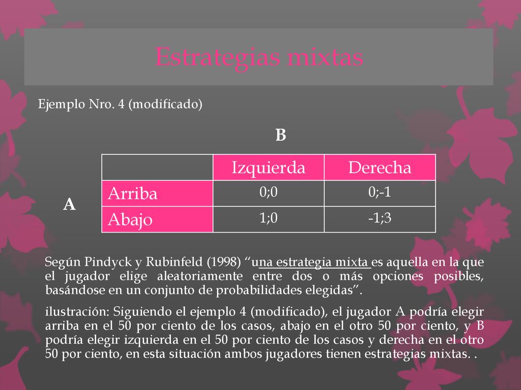Estrategias mixtas B Izquierda Derecha Arriba Abajo A 0;0 0;-1 1;0