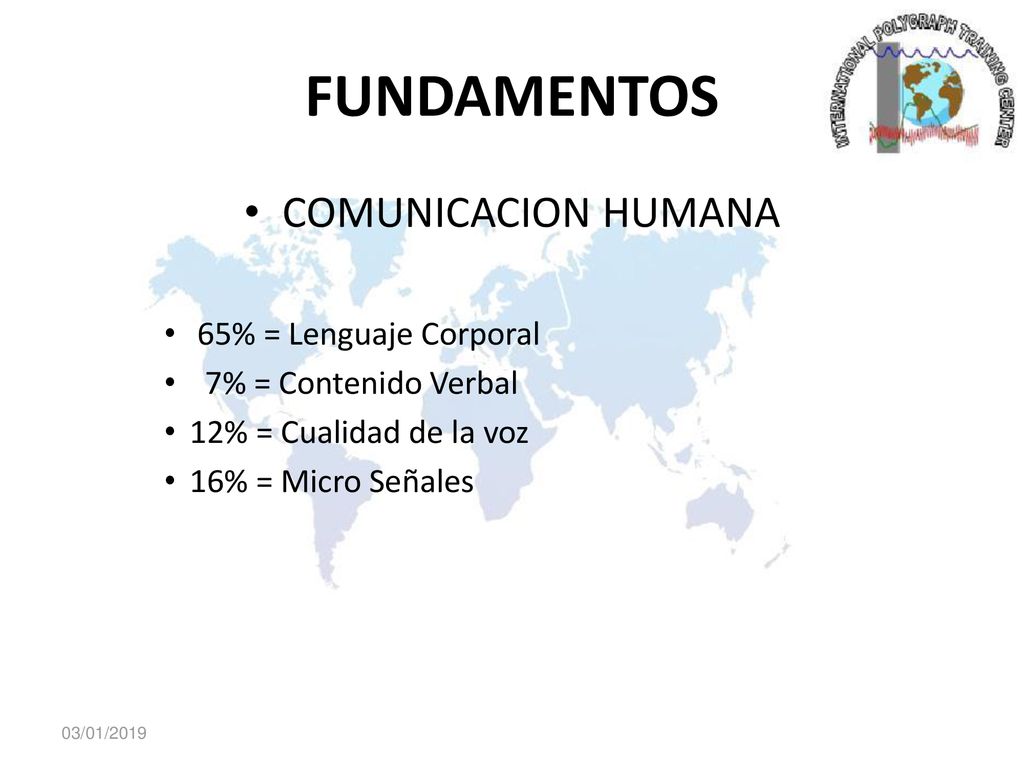FUNDAMENTOS COMUNICACION HUMANA 65% = Lenguaje Corporal