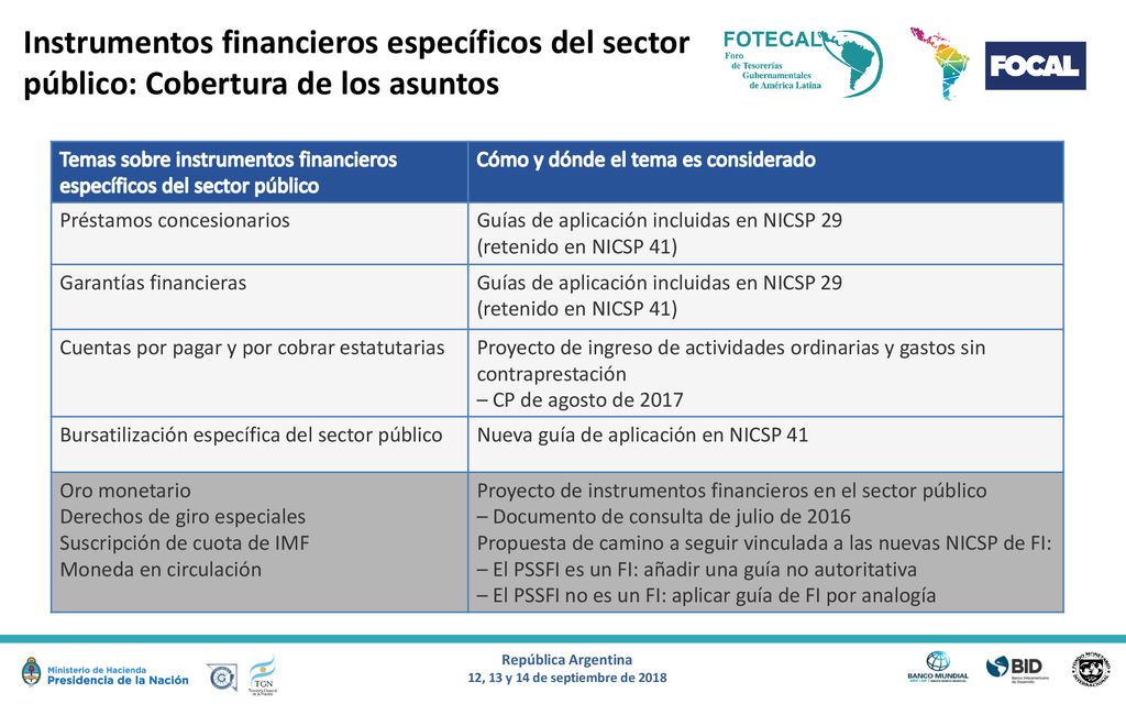 Instrumentos financieros específicos del sector público: Cobertura de los asuntos