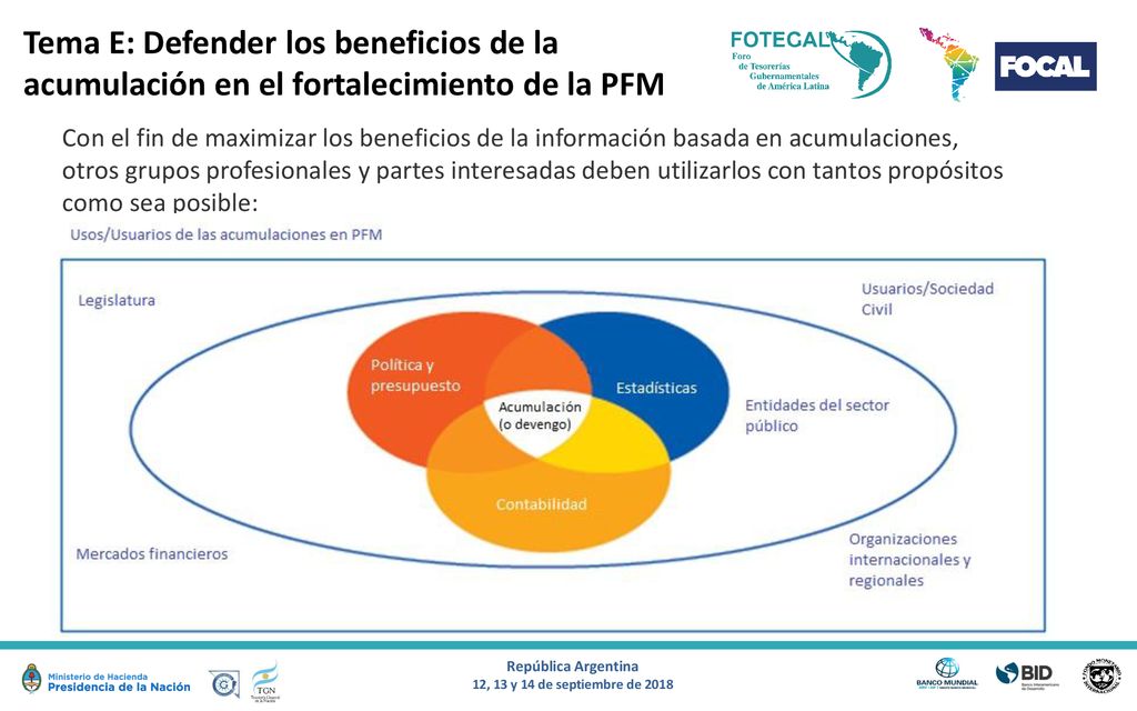 Tema E: Defender los beneficios de la acumulación en el fortalecimiento de la PFM