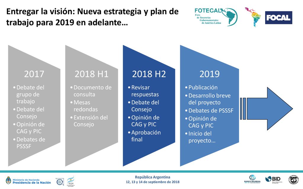 Entregar la visión: Nueva estrategia y plan de trabajo para 2019 en adelante…