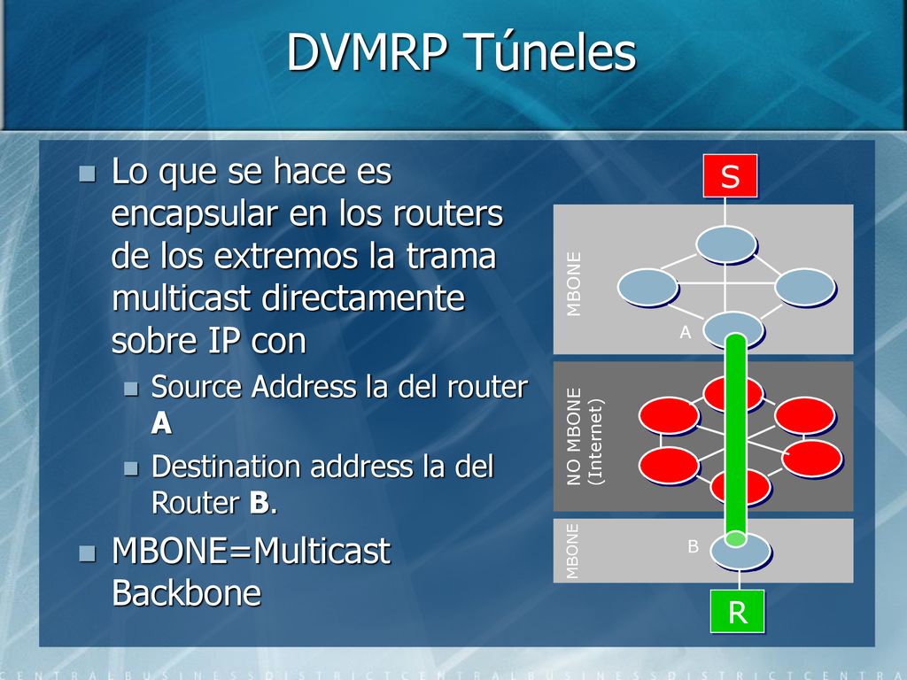 DVMRP Túneles Lo que se hace es encapsular en los routers de los extremos la trama multicast directamente sobre IP con.