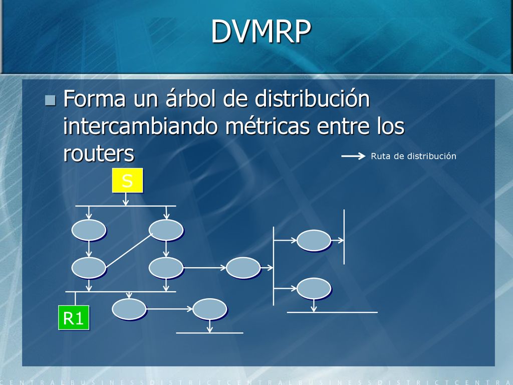 DVMRP Forma un árbol de distribución intercambiando métricas entre los routers. Ruta de distribución.