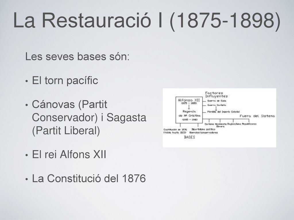 La Restauració I ( ) Les seves bases són: El torn pacífic