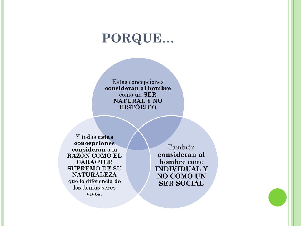 También consideran al hombre como INDIVIDUAL Y NO COMO UN SER SOCIAL