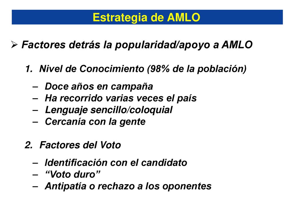 Estrategia de AMLO Factores detrás la popularidad/apoyo a AMLO