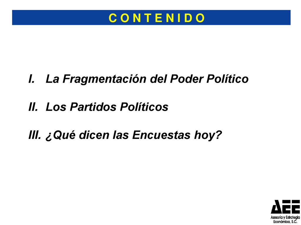 C O N T E N I D O La Fragmentación del Poder Político.
