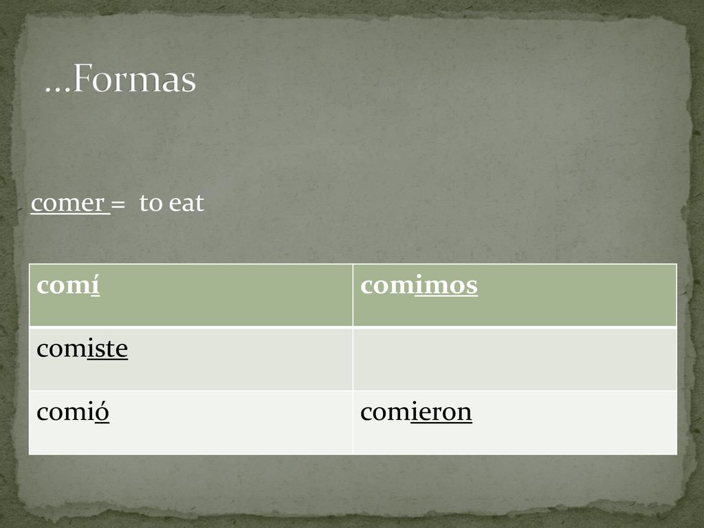 …Formas comer = to eat comí comimos comiste comió comieron