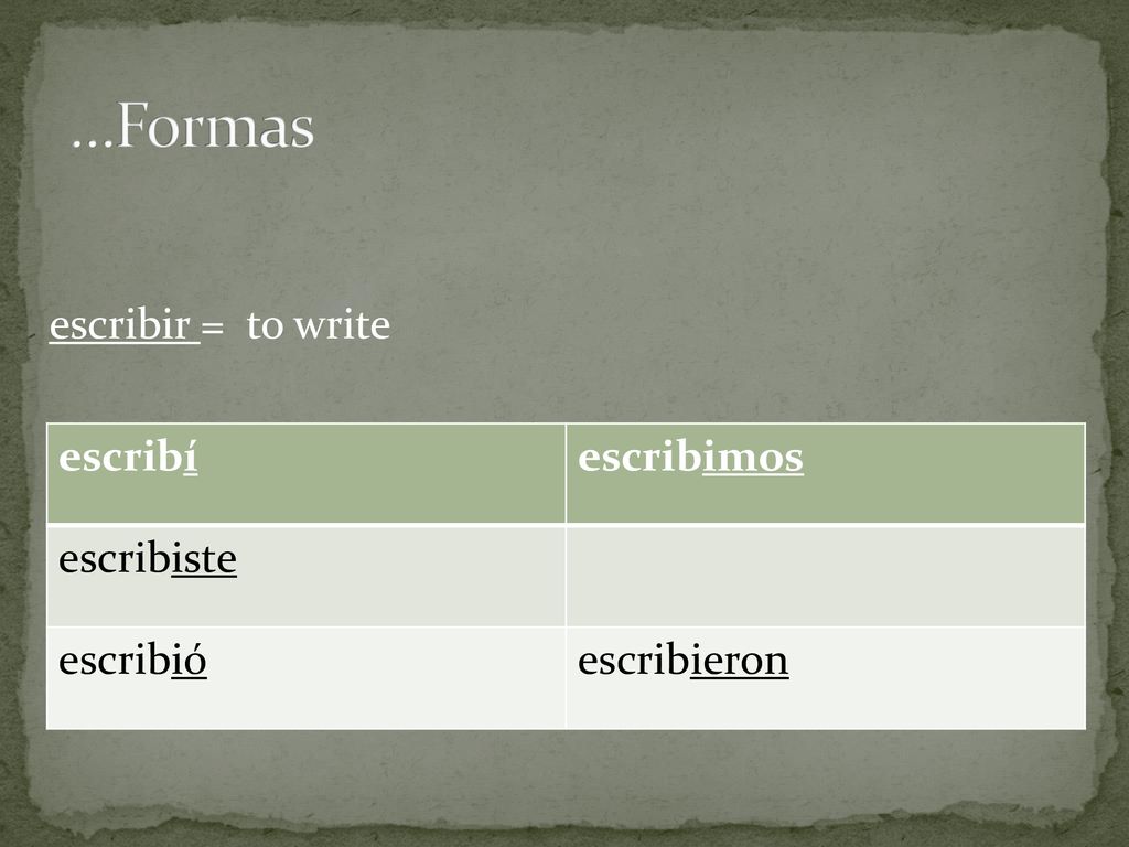 …Formas escribir = to write escribí escribimos escribiste escribió