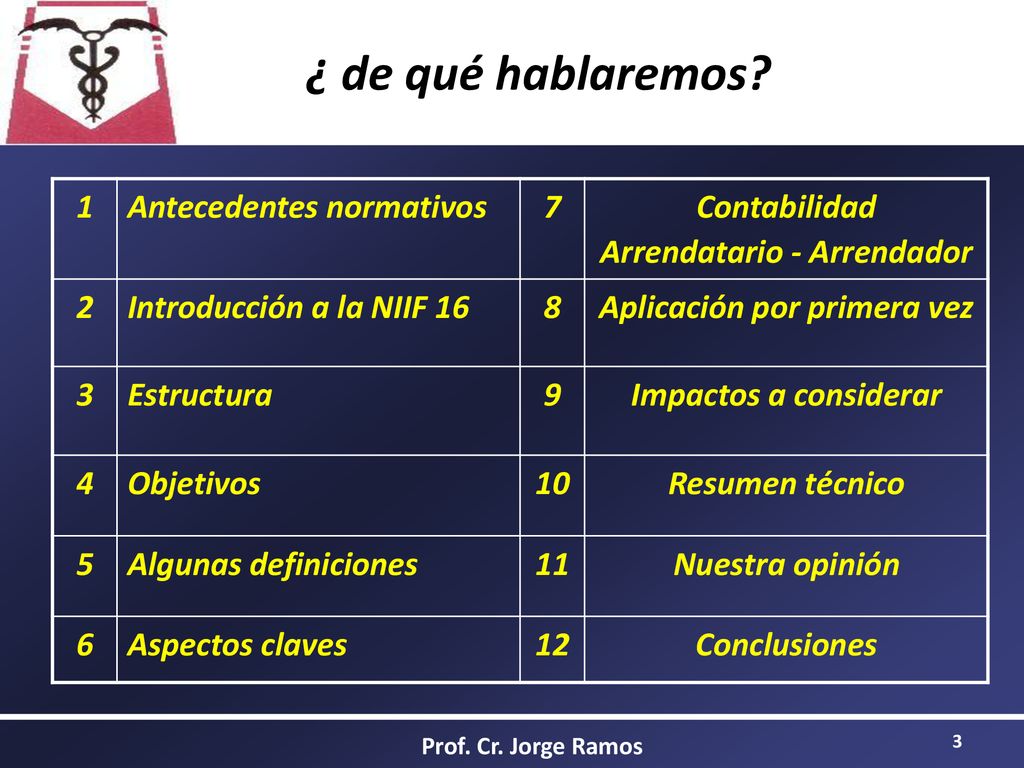 Contabilidad Arrendatario - Arrendador Aplicación por primera vez