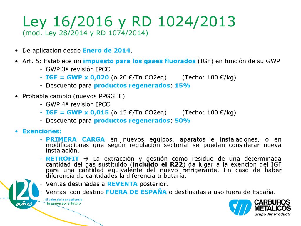 Ley 16/2016 y RD 1024/2013 (mod. Ley 28/2014 y RD 1074/2014)