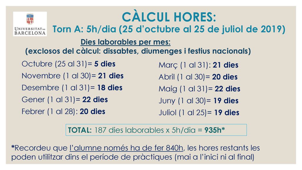 CÀLCUL HORES: Torn A: 5h/dia (25 d’octubre al 25 de juliol de 2019)