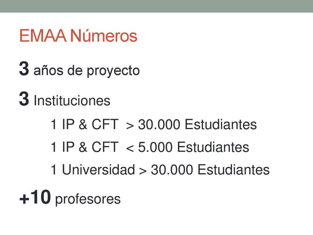 3 años de proyecto 3 Instituciones +10 profesores EMAA Números