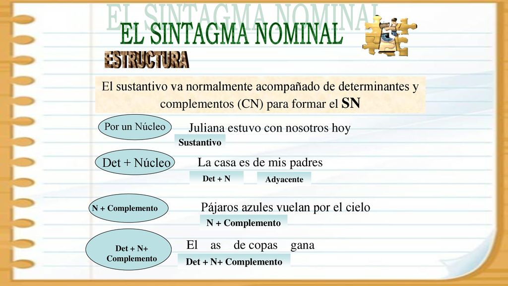 EL SINTAGMA NOMINAL ESTRUCTURA