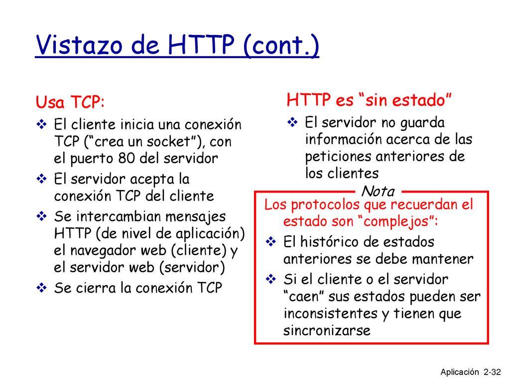 Vistazo de HTTP (cont.) HTTP es sin estado Usa TCP:
