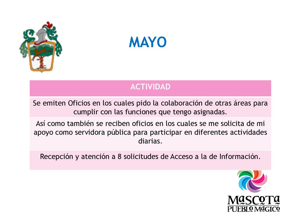 Recepción y atención a 8 solicitudes de Acceso a la de Información.