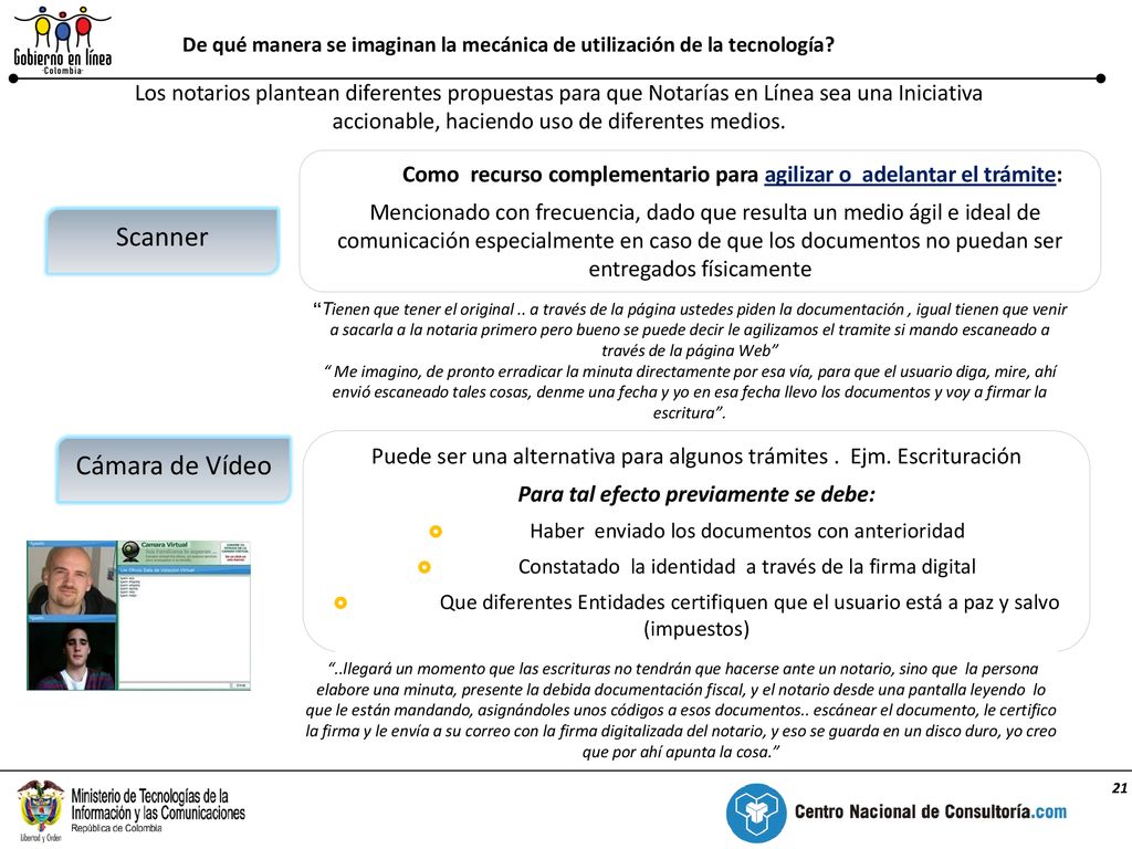 De qué manera se imaginan la mecánica de utilización de la tecnología