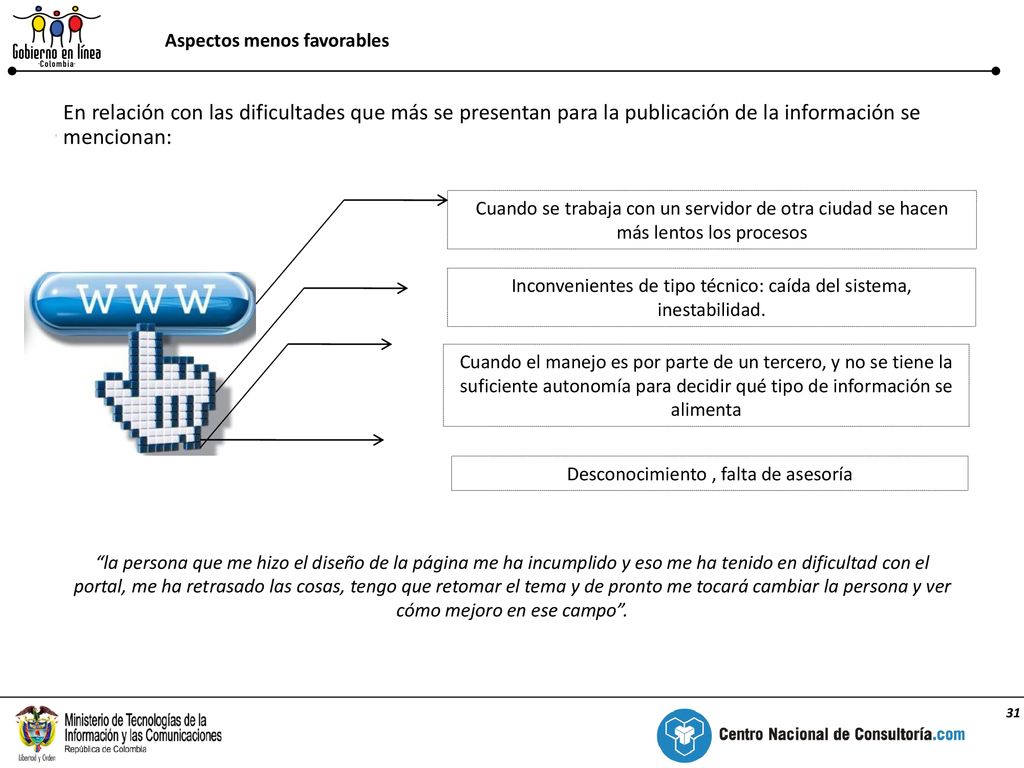 Barreras o dificultades para alimentar información en el sistema