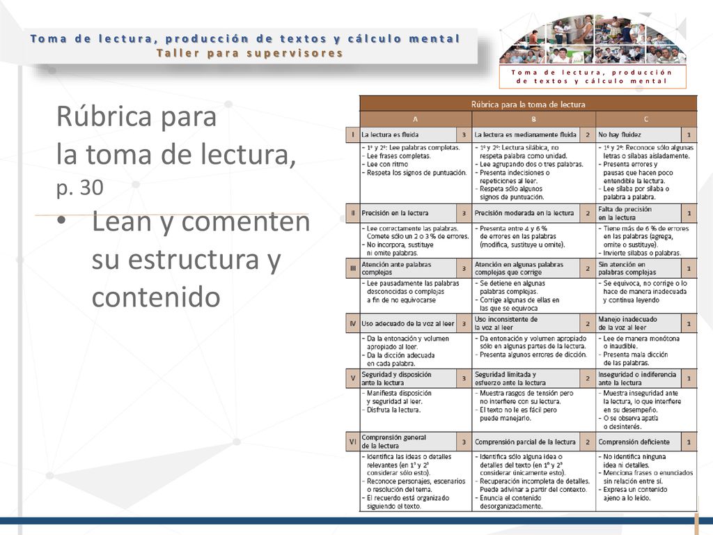 Rúbrica para la toma de lectura, p. 30 Lean y comenten su estructura y contenido