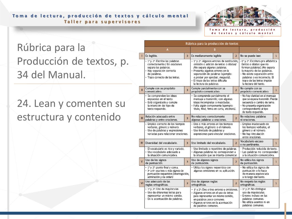 Rúbrica para la Producción de textos, p. 34 del Manual.