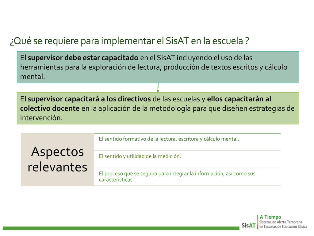 ¿Qué se requiere para implementar el SisAT en la escuela