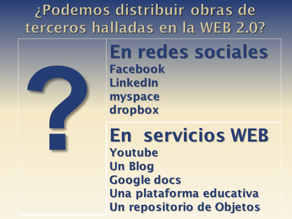 ¿Podemos distribuir obras de terceros halladas en la WEB 2.0