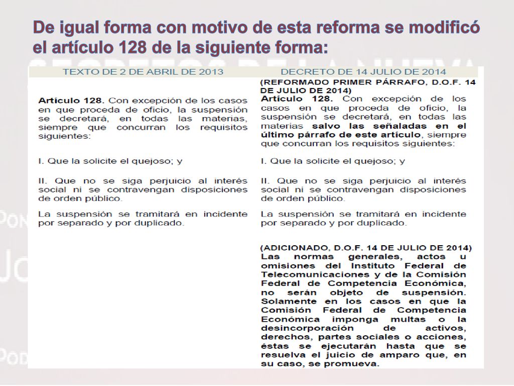 De igual forma con motivo de esta reforma se modificó el artículo 128 de la siguiente forma: