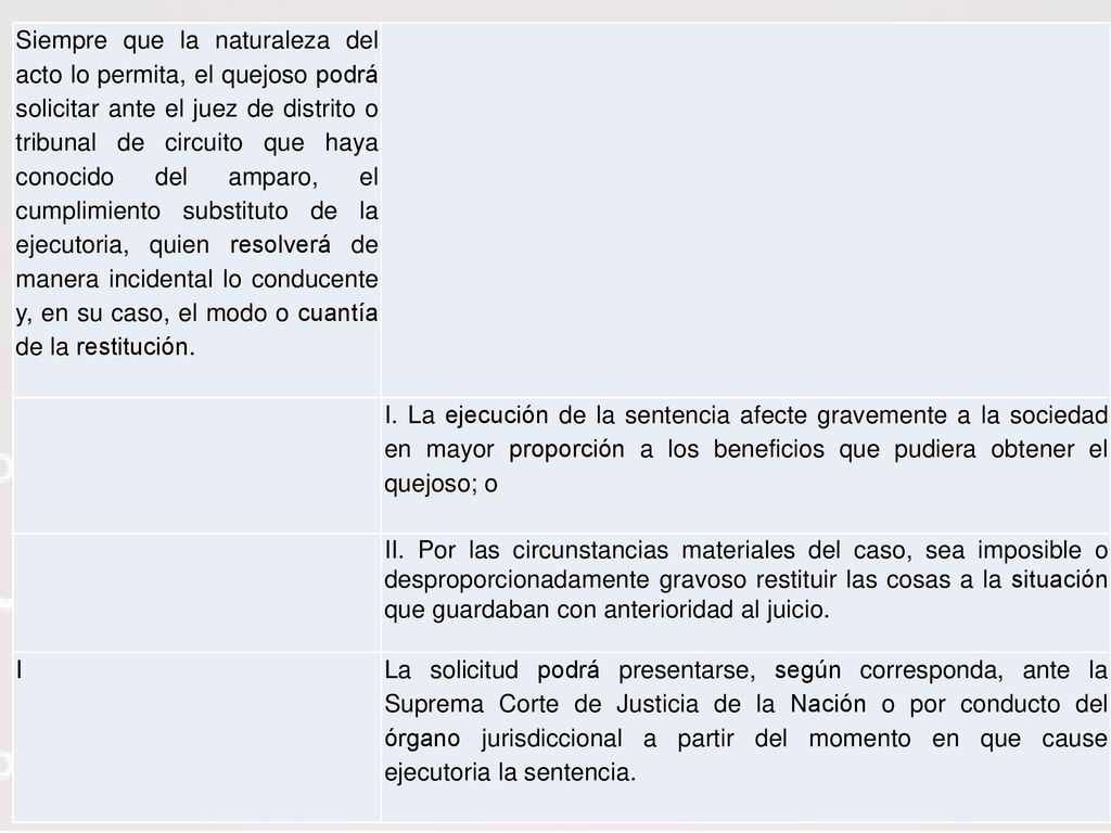 Siempre que la naturaleza del acto lo permita, el quejoso podrá solicitar ante el juez de distrito o tribunal de circuito que haya conocido del amparo, el cumplimiento substituto de la ejecutoria, quien resolverá de manera incidental lo conducente y, en su caso, el modo o cuantía de la restitución.