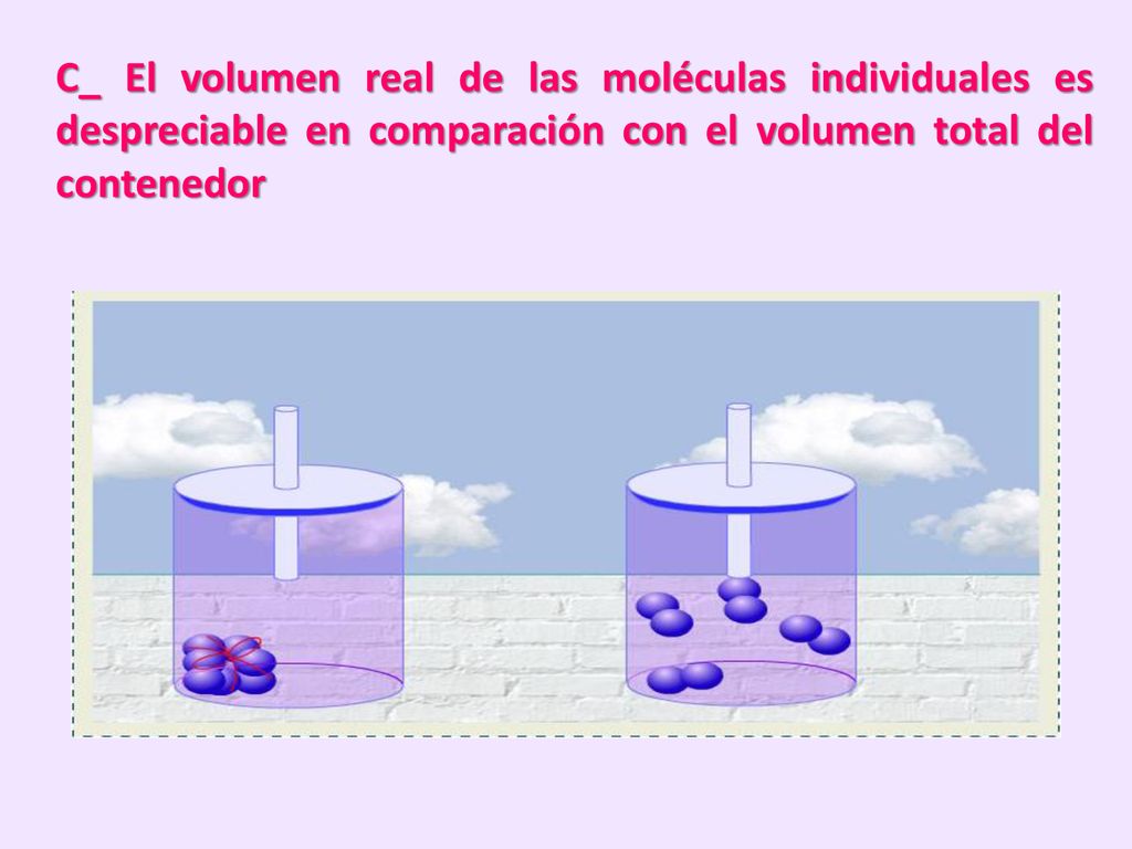 C_ El volumen real de las moléculas individuales es despreciable en comparación con el volumen total del contenedor