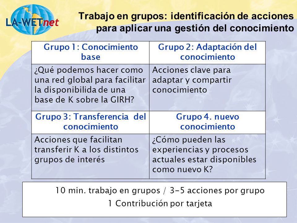 10 min. trabajo en grupos / 3-5 acciones por grupo