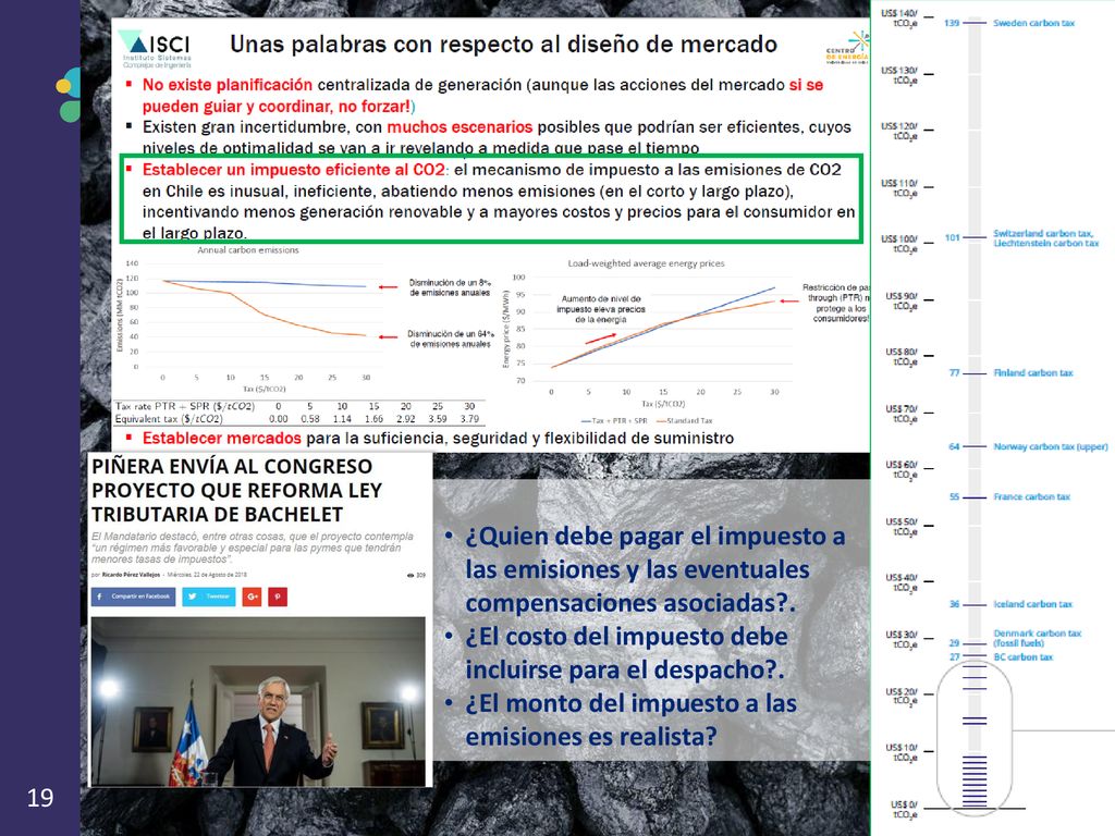 ¿Quien debe pagar el impuesto a las emisiones y las eventuales compensaciones asociadas .