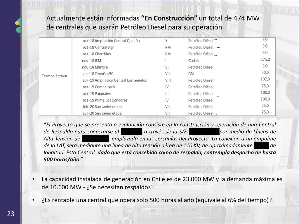 Actualmente están informadas En Construcción un total de 474 MW de centrales que usarán Petróleo Diesel para su operación.