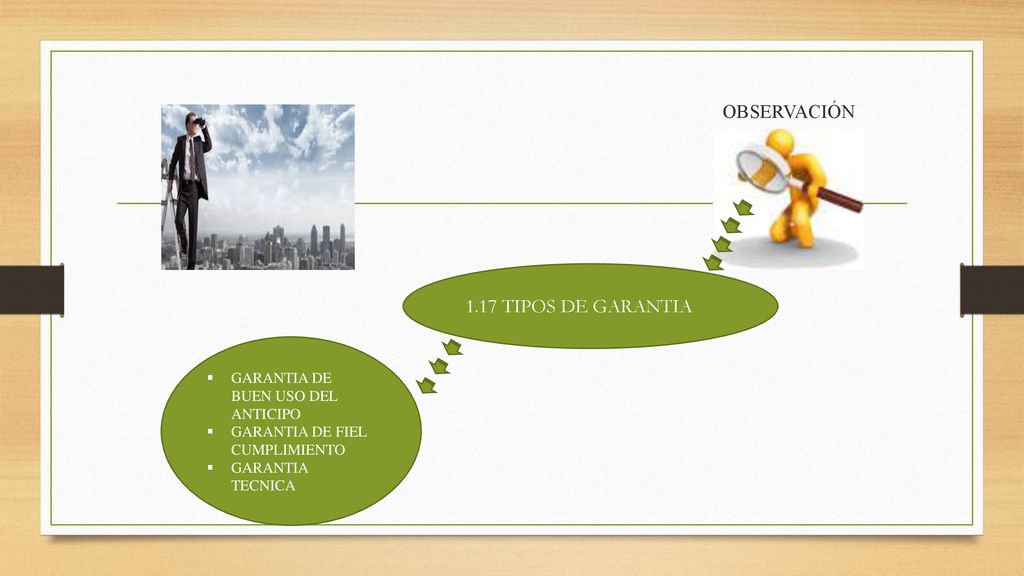 OBSERVACIÓN 1.17 TIPOS DE GARANTIA GARANTIA DE BUEN USO DEL ANTICIPO