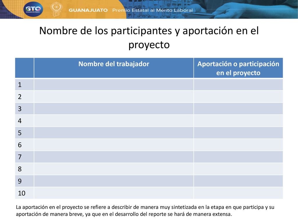 Nombre de los participantes y aportación en el proyecto