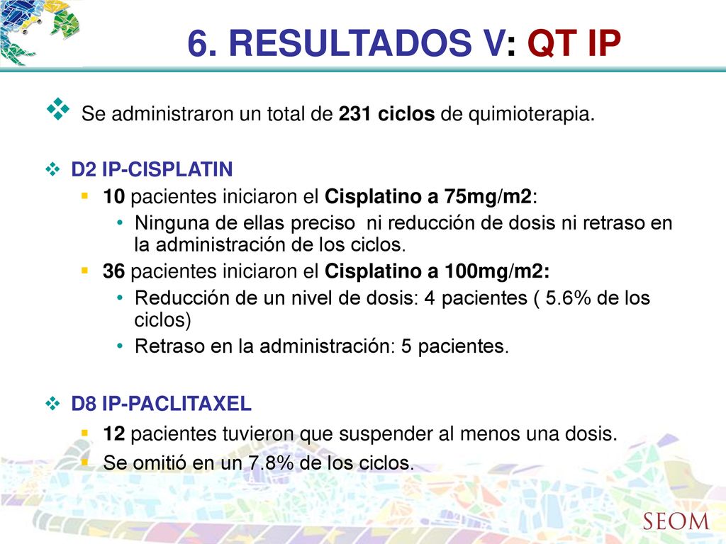 6. RESULTADOS V: QT IP Se administraron un total de 231 ciclos de quimioterapia. D2 IP-CISPLATIN. 10 pacientes iniciaron el Cisplatino a 75mg/m2: