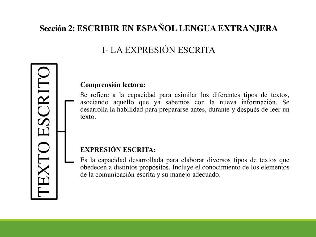Sección 2: ESCRIBIR EN ESPAÑOL LENGUA EXTRANJERA I- LA EXPRESIÓN ESCRITA