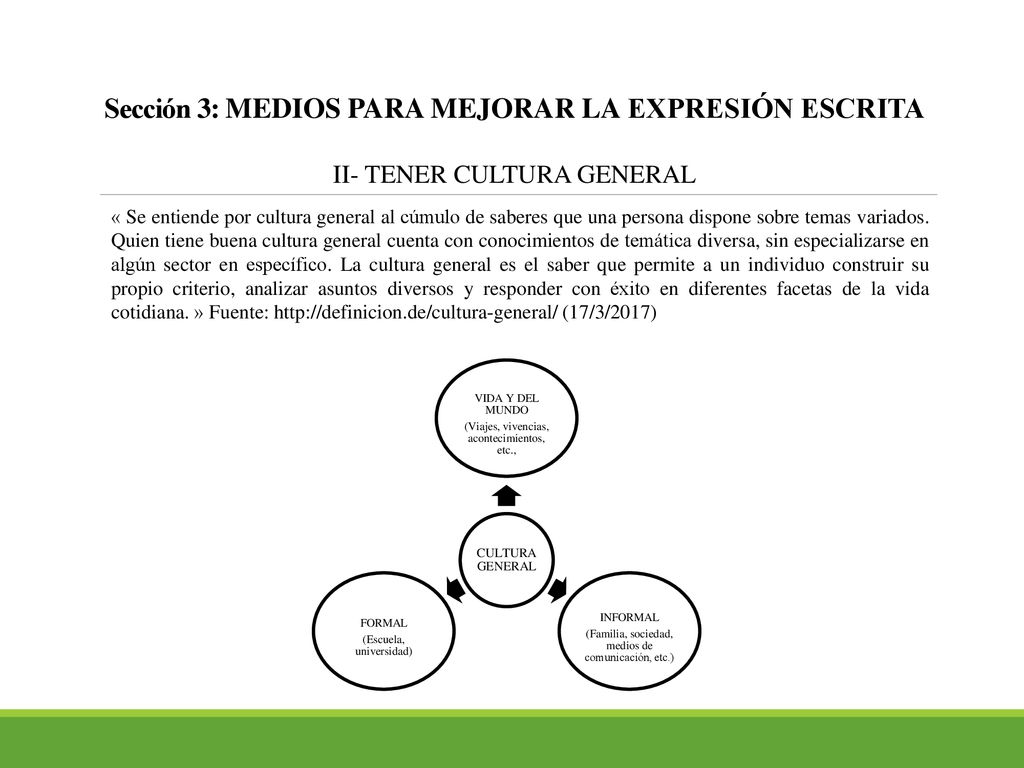 Sección 3: MEDIOS PARA MEJORAR LA EXPRESIÓN ESCRITA II- TENER CULTURA GENERAL