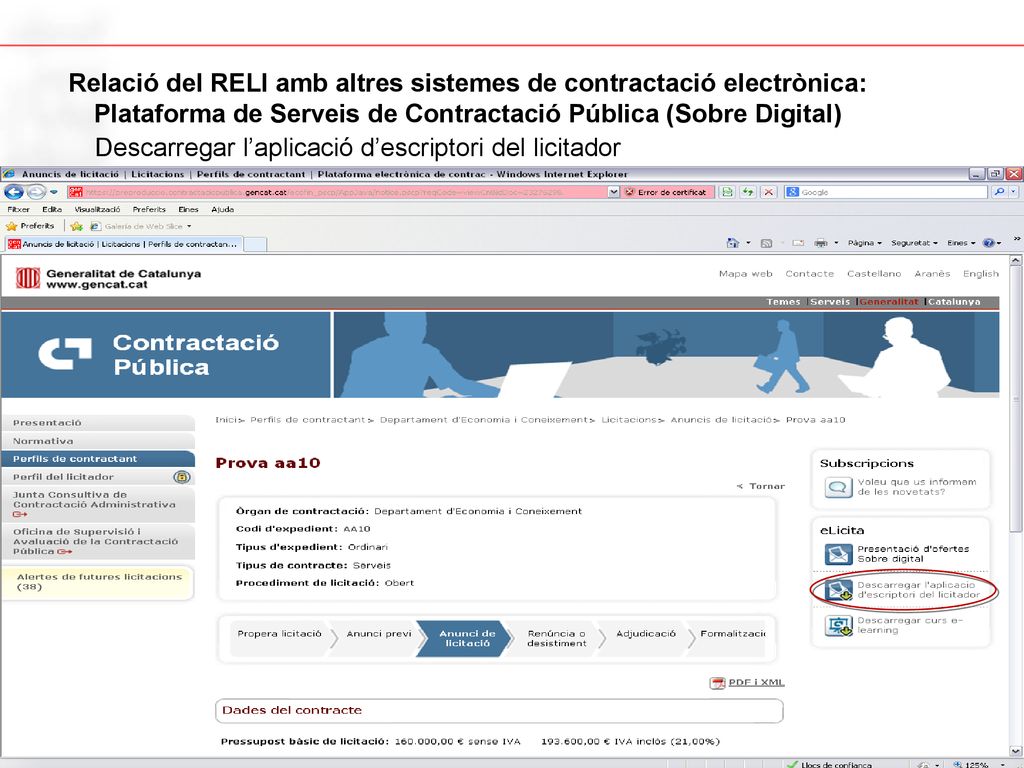 Relació del RELI amb altres sistemes de contractació electrònica: Plataforma de Serveis de Contractació Pública (Sobre Digital)