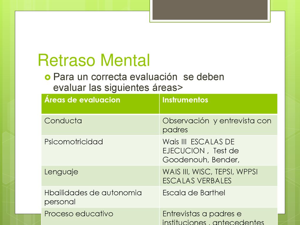 Retraso Mental Para un correcta evaluación se deben evaluar las siguientes áreas> Áreas de evaluacion.