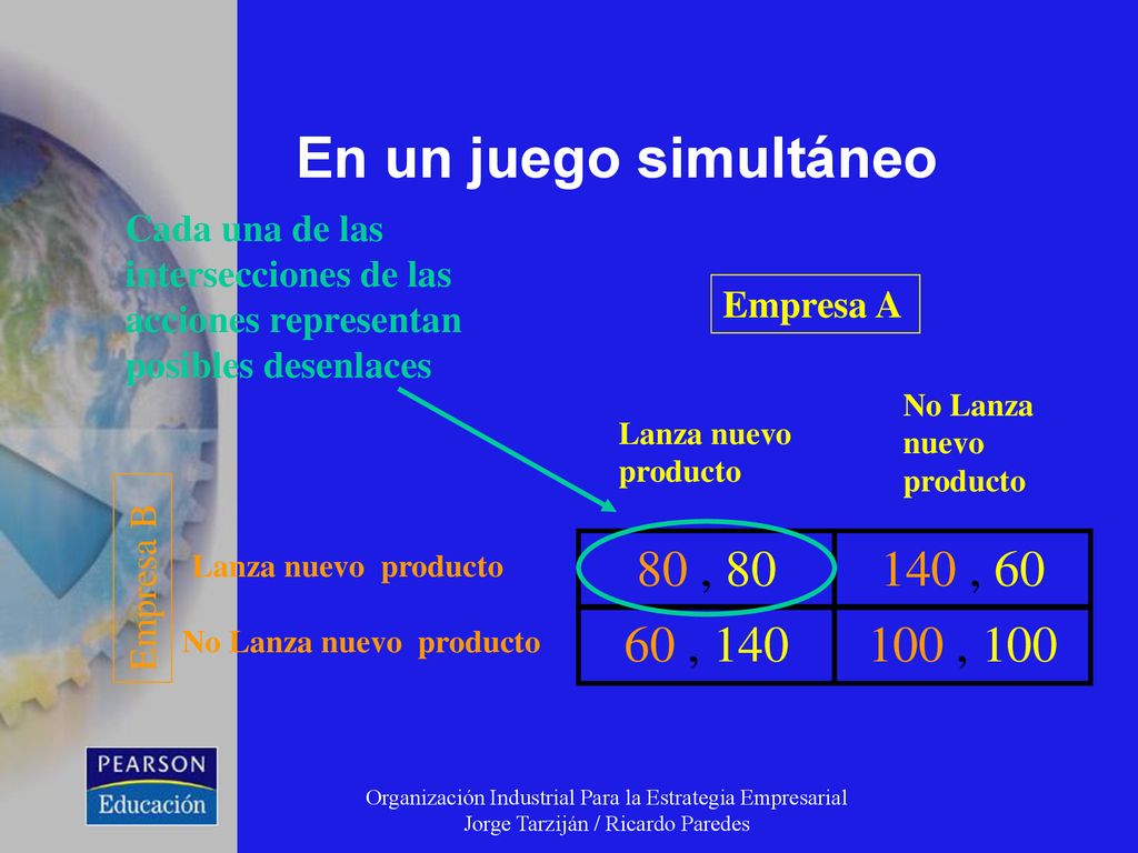 En un juego simultáneo Cada una de las intersecciones de las acciones representan posibles desenlaces.