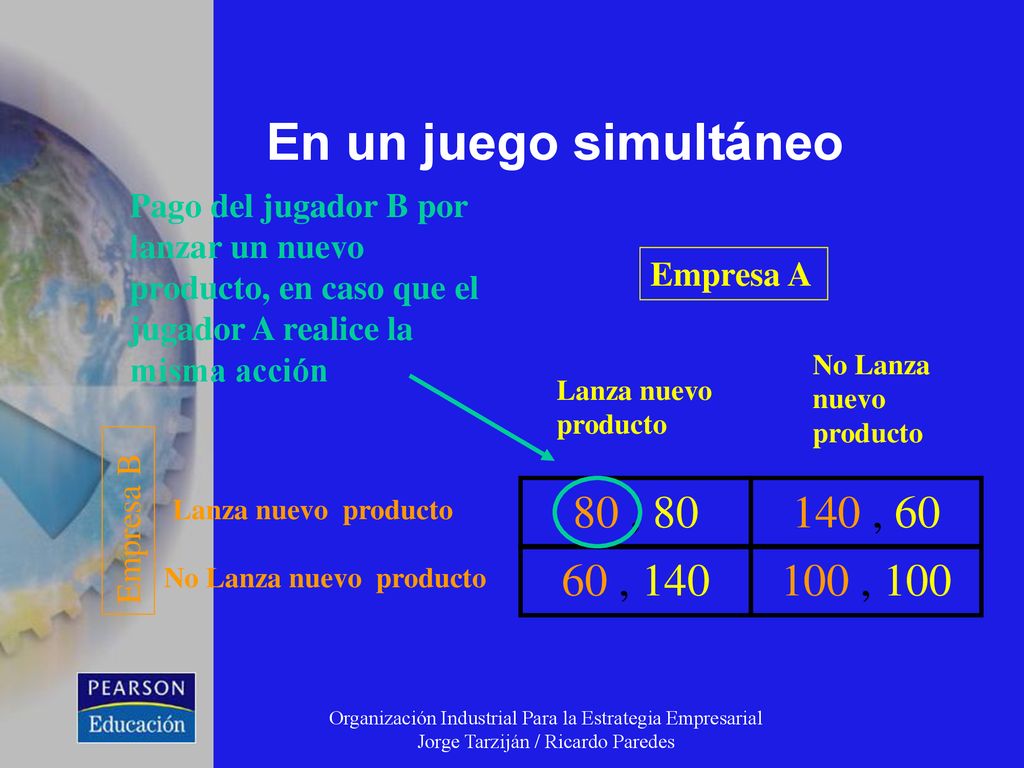 En un juego simultáneo Pago del jugador B por lanzar un nuevo producto, en caso que el jugador A realice la misma acción.