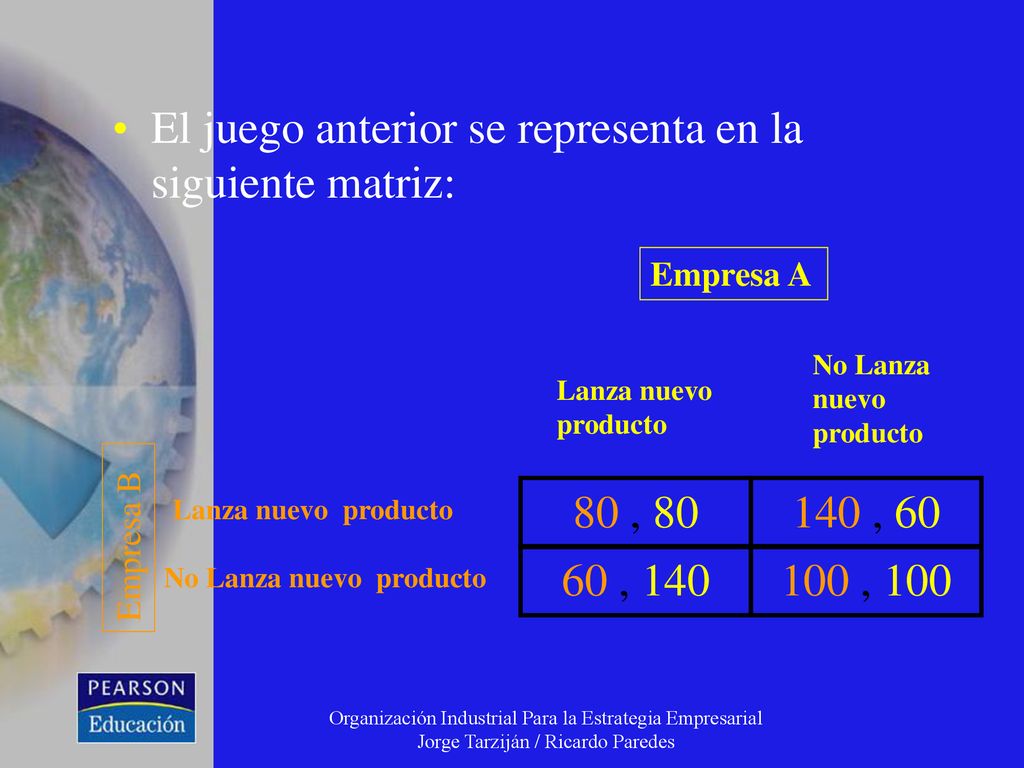 El juego anterior se representa en la siguiente matriz: