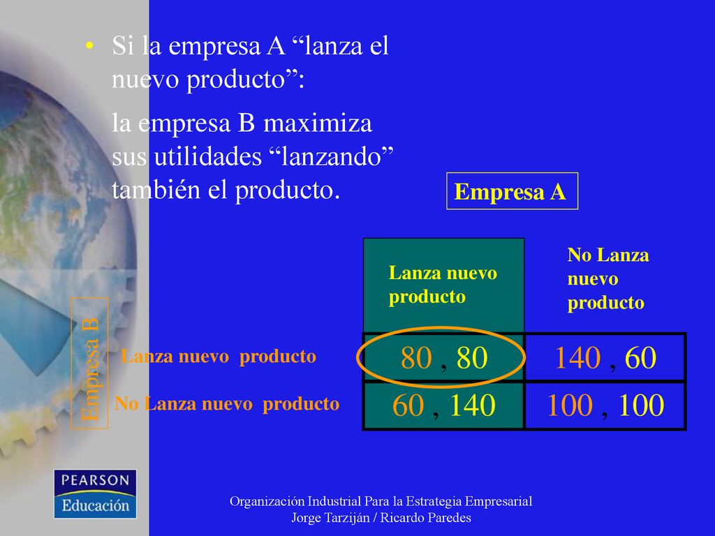 Si la empresa A lanza el nuevo producto :