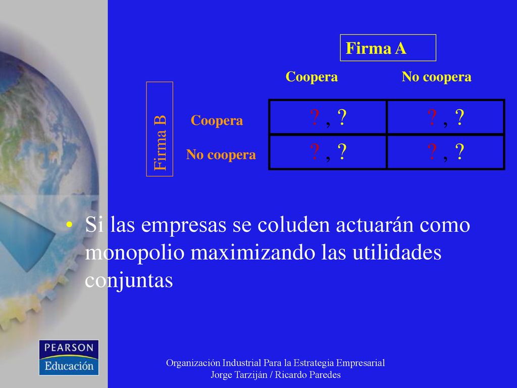 Firma A Coopera. No coopera. , Coopera. Firma B. No coopera.