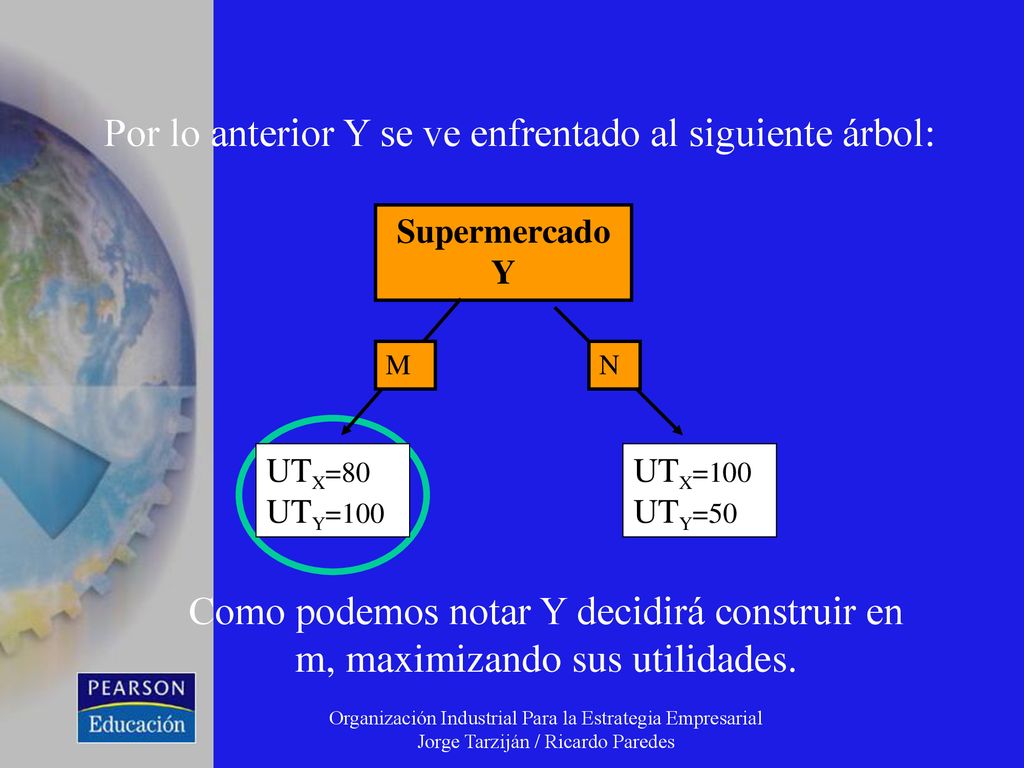Por lo anterior Y se ve enfrentado al siguiente árbol: