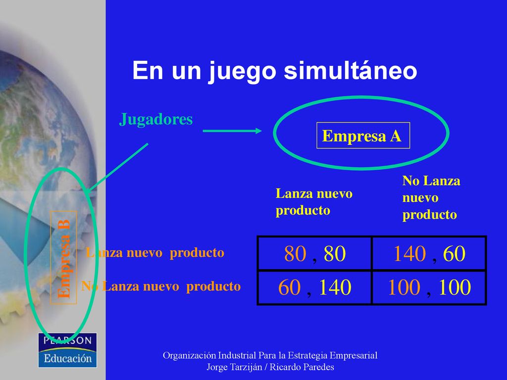 En un juego simultáneo 80 , , , , 60 Jugadores